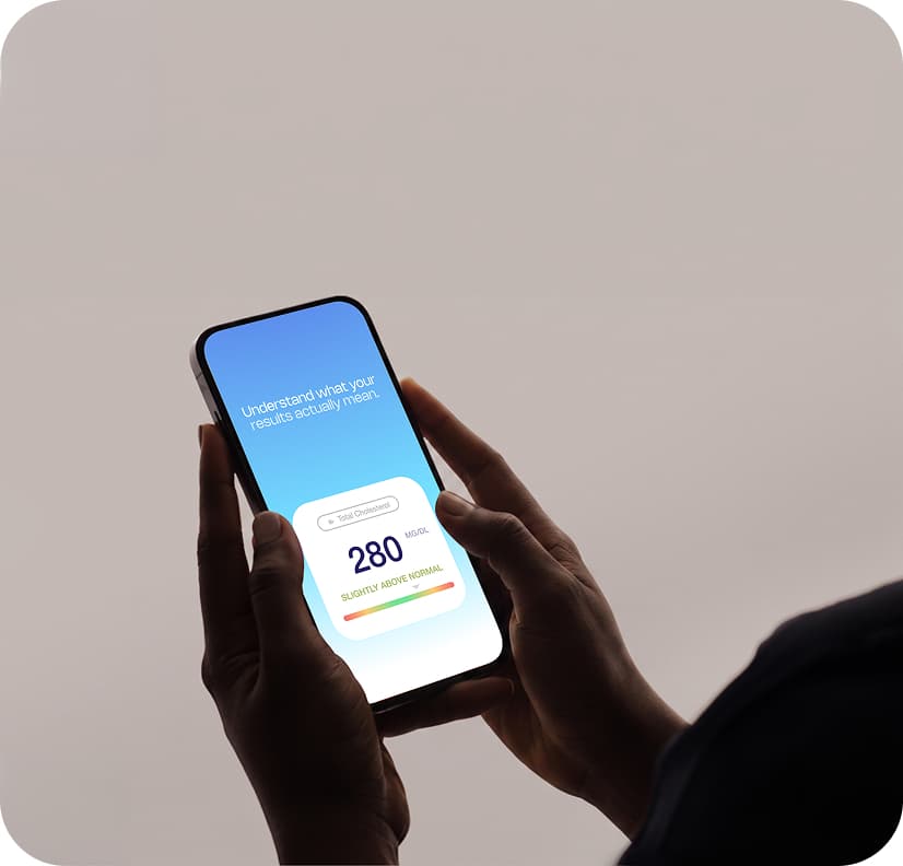 Kiro mobile app interface showing biology and health data over time